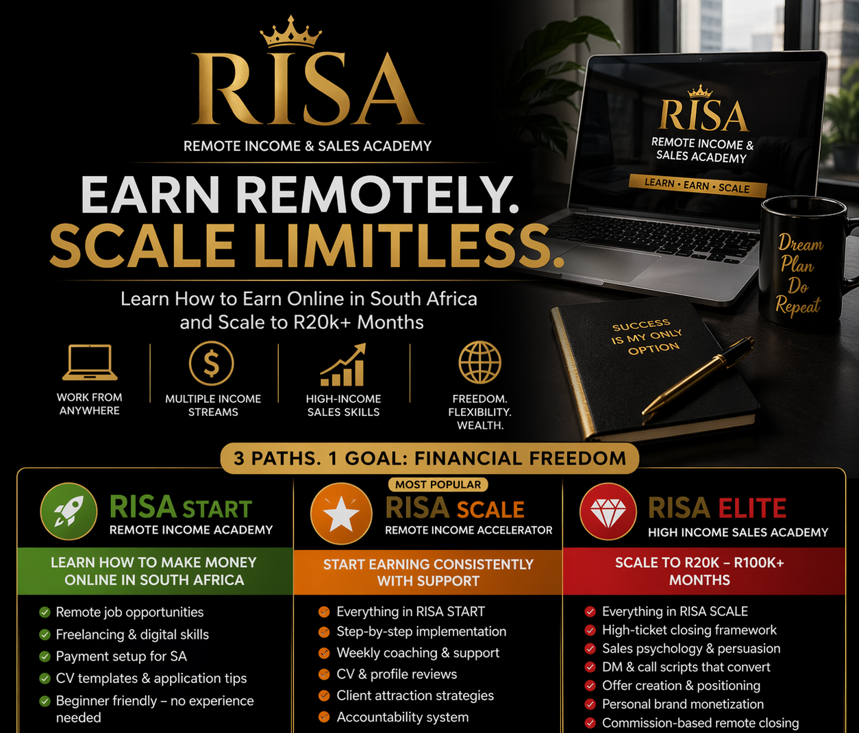 Remote Income & Sales Academy - RISA Pre-Launch